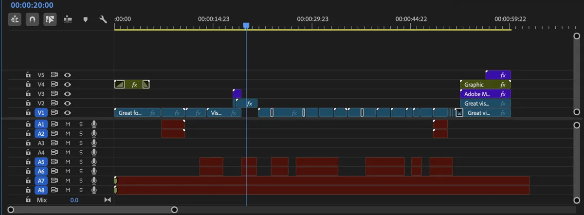 Adobe's Going Home tutorial sequence imported into Premiere Pro 26 from XML, with five video and eight audio tracks